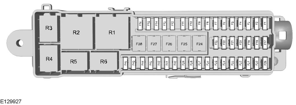 Pojistky Pojistka 85 86 87 88 89 Hodnota (A) 7,5 10 - - - Jištěné obvody Rádio, navigační systém, spínač deaktivace airbagu spolujezdce, spínač vyhřívání předního sedadla, nezávislé topení, vyhřívání