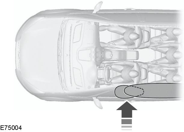 Ochrana cestujících Boční airbagy Boční airbary jsou vestavěny do opěradel předních sedadel. Přítomnost bočních airbagů je označena štítkem. Stropní airbagy tělo.