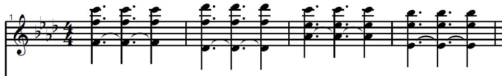 Dalším příkladem je píseň All of Me od Johna Legenda, kde se navíc osvědčený harmonický postup spojuje s osvědčeným rytmem. Obrázek 5 Úvodní téma ze skladby All of Me.