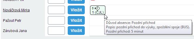 kolik minut dříve žák odešel z výuky), podrobnější Popis události. Hodnoty uložte klepnutím na tlačítko OK. Nejprve se opět zaznamená nepřítomnost žáka.