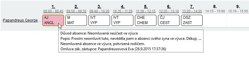 Tedy, i třídnímu učiteli (defacto škole jako takové) nadále zůstává zachována historie vyjádření rodiče k dané absenci a má tak argumenty pro své rozhodnutí o neomluvené absenci