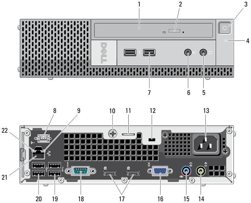 Ultra Small Form Factor pohled zepředu a zezadu Obrázek 6. Pohled zepředu a zezadu Ultra Small Form Factor 1. optická jednotka 2. tlačítko vysunutí optické jednotky 3.