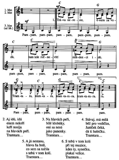 Poslech A vy páni muzikanti Sedlák,