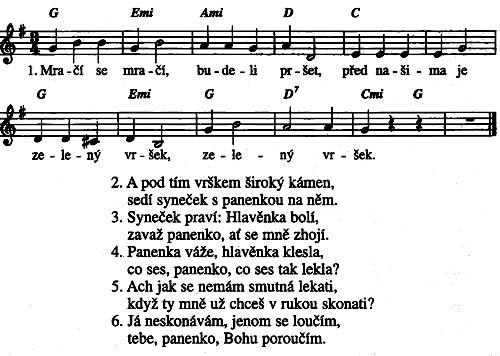 krokem allegro rychle, vesele vivo, vivace živě presto rychle, úprkem Pampeliška