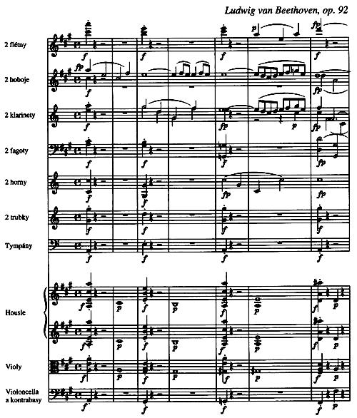 Poslech - Johann Sebastian Bach: Sinfonia z kantáty č. 29 V duchu si porovnej zvuk syntezátoru se zvukem varhan v kostele. Varhany si namaluj. Jaká hra by se ti líbila víc a proč?