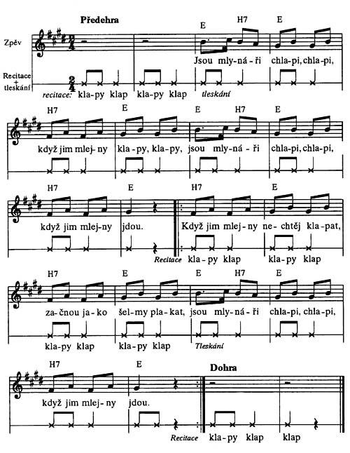 Poslech - Ludwig van Beethoven: Symfonie č. 8 F dur (2.