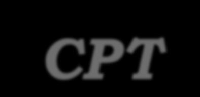 zrcadlo spin jádro mitovaná částic CP symtri: xprimntální