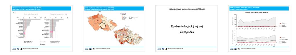 2016 Ukazatele populačního