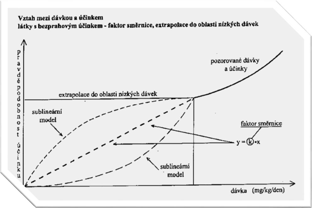 mechanismů) Místní Celkové/systémové