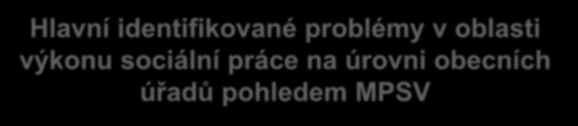 Hlavní identifikované problémy v oblasti výkonu sociální práce na úrovni obecních úřadů pohledem