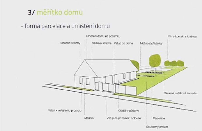 různou mírou intimity, ke kterým člověk získává vztah, která ho v místě kotví, která mu usnadňují přijmout ho za svůj domov.