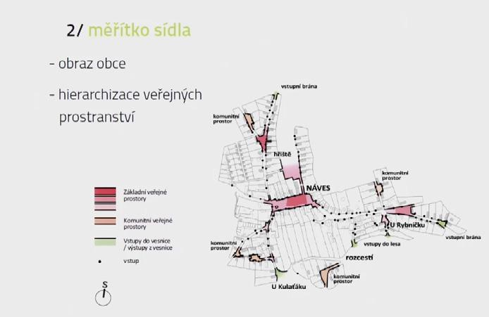 Z hlediska přínosu nových podnětů pro obec je to jedna z nejbohatších částí studentských prací a domníváme se, že představuje základ pro budoucí diskusi o její udržitelnosti.