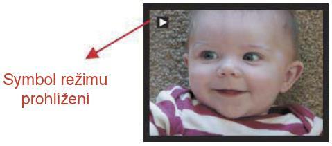 Po spuštění režimu prohlížení začne automatická slideshow, kdy