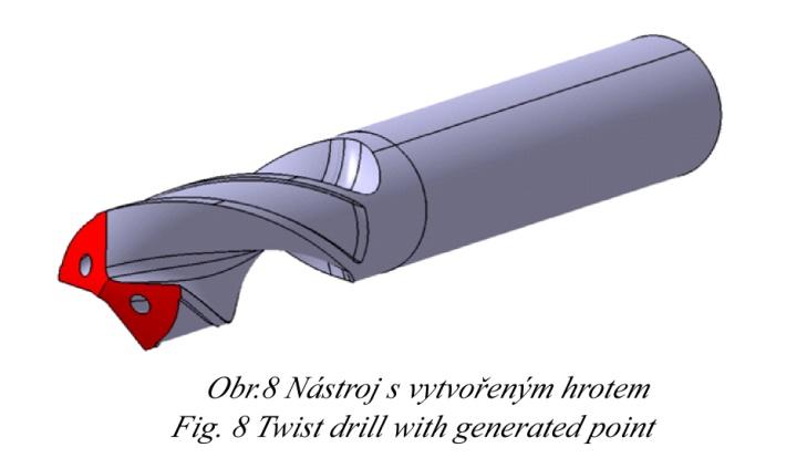 plochy hřbetu εrs, αfs,ψps. V případě, že jsou zjištěny odchylky dojde ke spuštění polohovacího algoritmu.