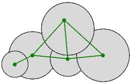 Diskové grafy (DISC) jsou průnikovými grafy kruhů v rovině.