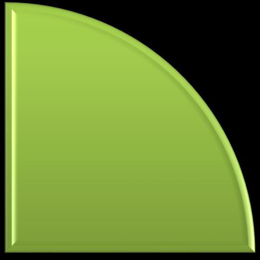 Operational Monitoring