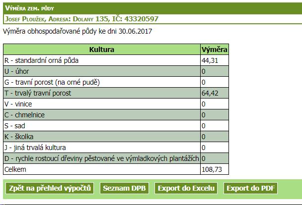 Obrázek 4: Výpočet výměry (převzato z LPIS) Výpočet Intenzity chovu hospodářských zvířat se vypočítá jako podíl stanoveného aritmetického průměru VDJ a výměry zemědělské půdy.