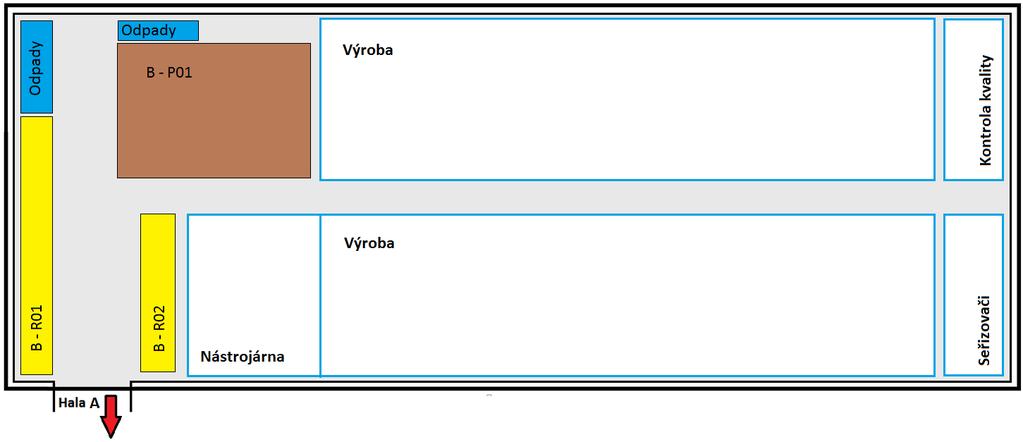 UTB ve Zlíně, Fakulta technologická 45 Obr. 36 Layout skladovacích prostor Hala B 6.3.1.