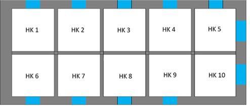 schématu na obr. 6 (v HK 3). Pro rohové HK 1, 5, 6, 10 dle schématu na obr. 6 (v HK 6). Panely pro zesílení vnitřních stěn požaduje zadavatel pro dvě libovolné horké komory (např.