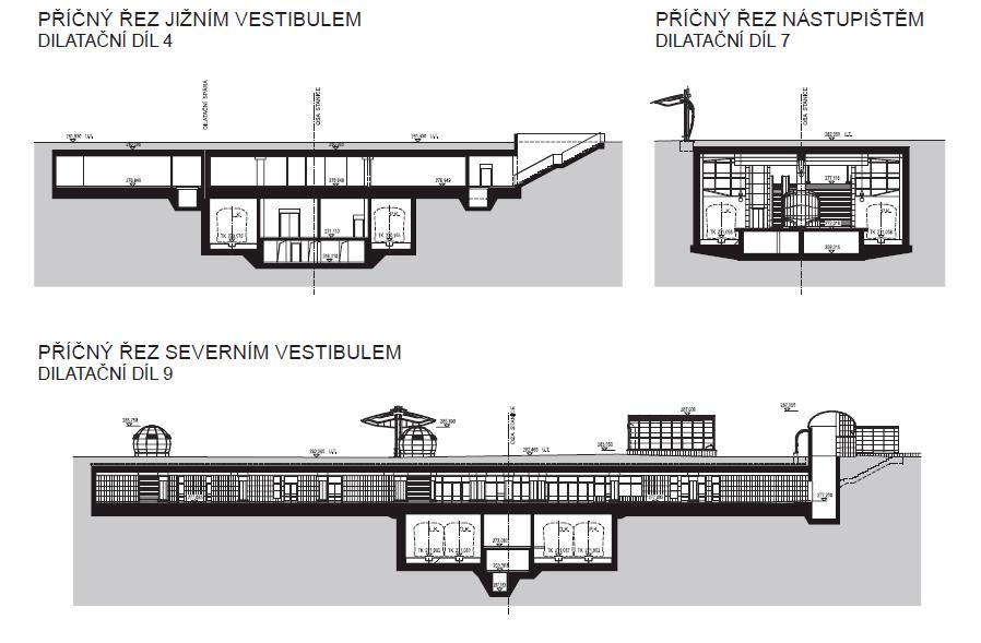 Bezpečnostní plán Obr. 9: Příčné řezy stanice [27]. Obrázek 9 zachycuje vybrané příčné řezy stanicí metra.