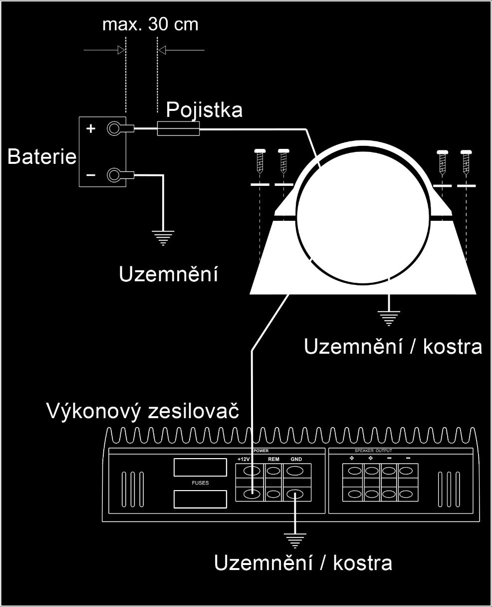 použit rezistor, jež je součástí balení!