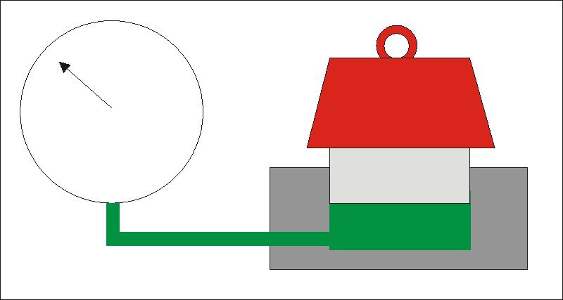 Koncepční řešení 3 KONCEPČNÍ ŘEŠENÍ 3.1. Návrh řešení zatěžování 3 3.1 Stěžejní částí projektu bylo vyřešení zatížitelnosti. Možností vyvinutí zatížení je několik.