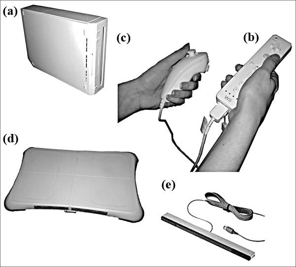 1.6.1 Komponenty herního systému Nintendo Wii Herní konzoli Nintendo Wii tvoří zpětnovazebná balanční deska (Wii Balance Board), dálkové ovladače Wiimote a Nunchuk, CD s herním programem a CD-ROM
