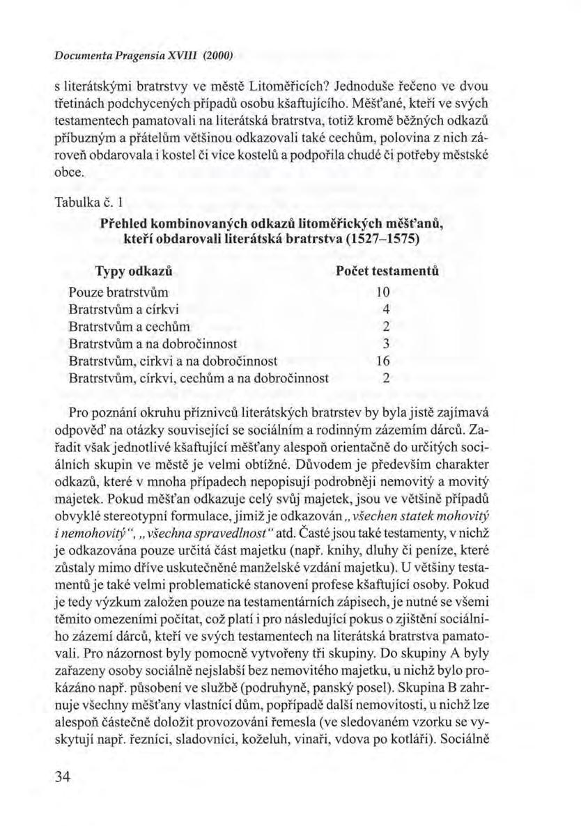 Documenta Pragensia XVIII (2000) s literátskými bratrstvy ve městě Litoměřicích? Jednoduše řečeno ve dvou třetinách podchycených případů osobu kšaftujícího.