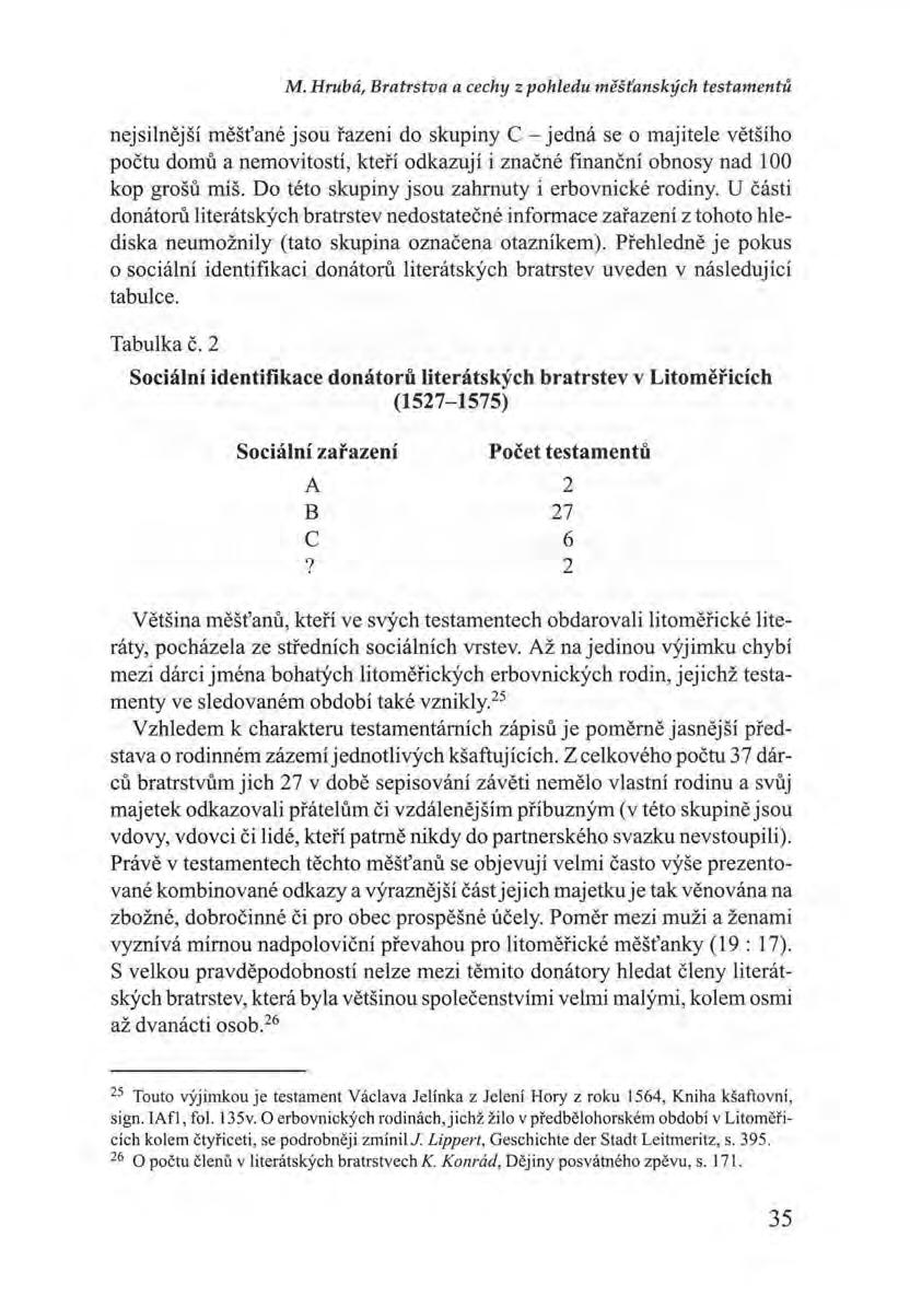 M. Hrubá, Bratrstva a cechy z pohledu měšťanských testamentů nejsilnější měšťané jsou řazeni do skupiny C - jedná se o majitele většího počtu domů a nemovitostí, kteří odkazují i značné finanční