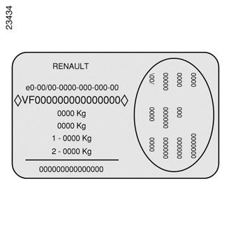 Identifikační štítky vozidla A A 1 2 3 4 5 6 7 8 9 10 11 12 13 B Údaje uvedené na výrobním štítku je nutno udávat