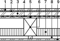 Tab. 0 Vlastnosti trámového stropu hmotnost výška konstrukce Zvuk šířící se vzduchem m h R w C, C tr Kročejový hluk L n, C w Kg/m 2 mm db db db db 44 359 63-3,-0 45-43 P 4-5 Obr.