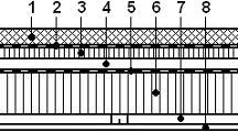 Tab. 20 Vlastnosti masivního stropu hmotnost výška konstrukce Zvuk šířící se vzduchem m h R w C, C tr Kročejový hluk L n, C w Kg/m 2 mm db db db db Obr.