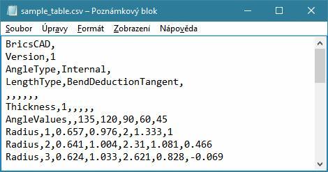 Zde je textový ekvivalent: BricsCAD > Prvky plechového dílu První 4 řádky jsou momentálně povinné v uvedeném znění. Na první řádce musí být název programu - BricsCAD.