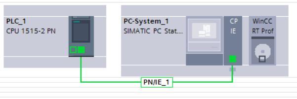 SCADA Software Výběr produktu - Integrace S7-1200/150 PLC WinCC