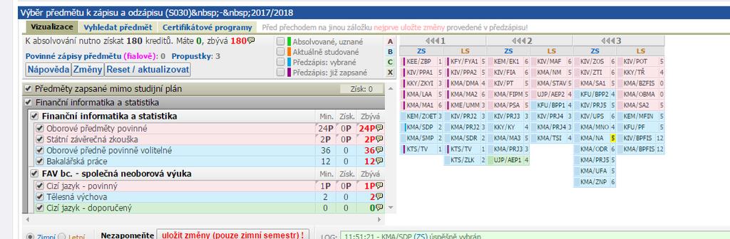 V rozvrhu se mohou vyskytovat rozvrhové akce typu Přednáška nebo Cvičení. Pro kombinovanou formu je v grafické části rozvrhu u předmětu vždy pouze jedna část buď Přednáška nebo Cvičení.