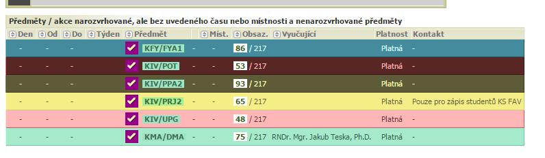 Předměty vyučované bez konkrétních rozvrhových akcí (KIV/PRJ2,