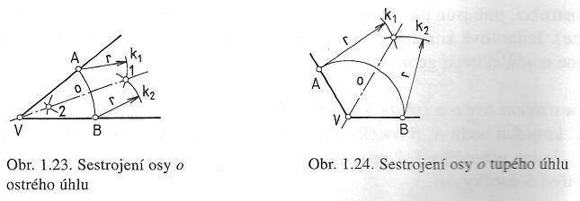 Geometrické konstrukce