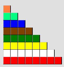 Cuisenairovy proužky - původem z Belgie, spojují kardinální pohled na přirozené číslo (z kolika čtverců se skládá proužek) s