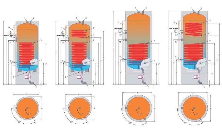 IVAR.DRAIN BACK zásobník včetně integrované čerpadlové jednotky, elektrické patrony 5/4" a regulace (součástí IVAR.