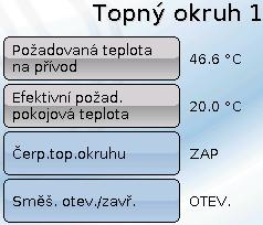 Výstupní proměnné Výstupní proměnné Výstupní proměnné jsou výsledkem funkčního modulu.