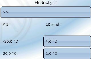 Funkce charakteristické křivky Parametry Funkční veličina X Funkční veličina Y Funkční veličina Z Pro každou hodnotu lze zadat vlastní funkční veličinu.