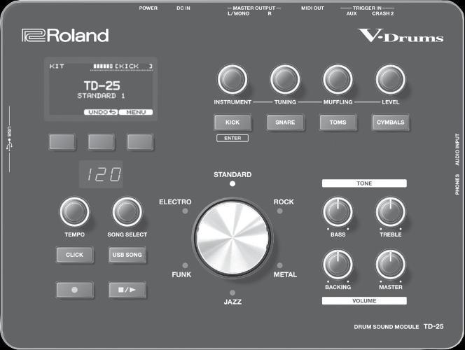 TD-25 V-Drums Zvukový modul Uživatelský manuál Obsah Popis panelů... 2 Horní panel... 2 Zapojení vybavení... 3 Zadní panel... 3 Za/vypnutí přístroje... 3 Různé techniky hry... 4 Hraní na bicí.