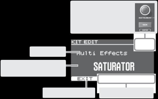 Operace menu Edit Menu Edit obsahuje KIT EDIT, kde můžete editovat bicí sady, a SETUP, kde provádíte nastavení celého TD-25. 1.
