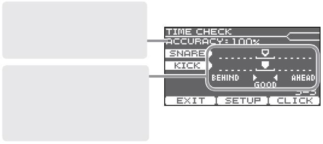 * Stiskem tlačítka [F3] (CLICK) provedete nastavení clicku. 2. Stiskem tlačítka [F1] (EXIT) ukončíte časová nastavení.