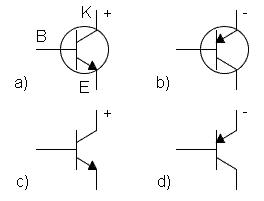 Pokud je na bázi tranzistoru typu NPN přiveden elektrický proud, pak tranzistor sepne, což má za následek průchod proudu z kolektoru do emitoru 1.