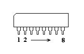 2.8 Pouzdro Integrované obvody se obalují do obdélníkových pouzder, která se osazují do desek plošných spojů.