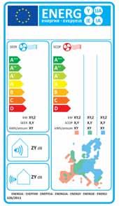 Směrnicí o ekodesignu nejenže systematicky zvyšuje minimální požadavky týkající se environmentálního výkonu, nýbrž mění i metodu použitou k měření tohoto výkonu tak, aby lépe odrážela skutečné