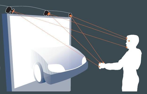 3D V