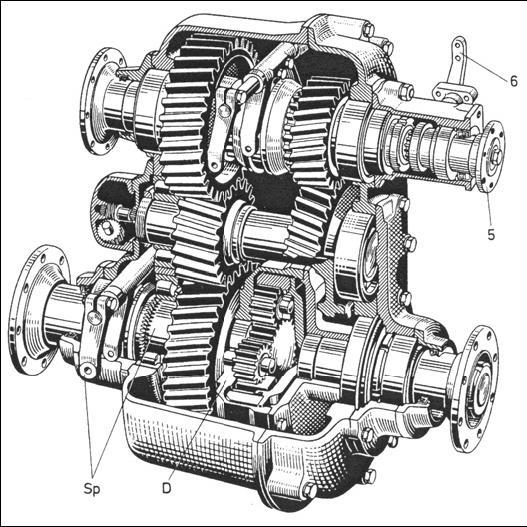 Obr. 3 Rozdělovací dvoustupňová převodovka s mezinápravovým diferenciálem (D) a uzávěrkou SP Uzávěrka diferenciálu 5 výstup pro pomocný pohon přídavných agregátů 6 aktivace přídavného pohonu V