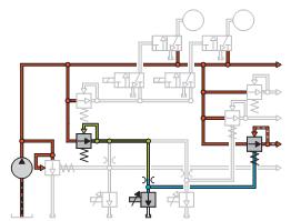 Hydraulické řadicí prvky V elektronicky řízené automatické převodovce se používá elektromagnetických ventilů jako hydraulických řadicích prvků (elektromagnetický spínací ventil, elektromagnetický